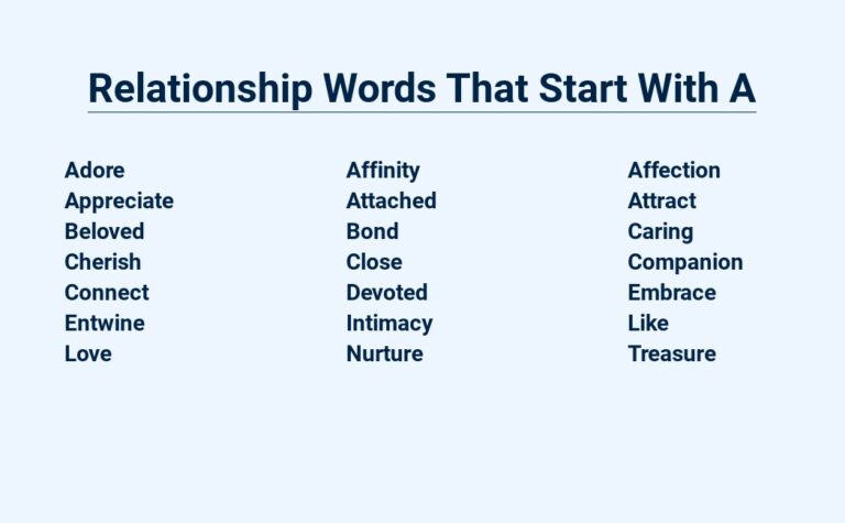 Read more about the article Relationship Words That Start With A – The Magic 11