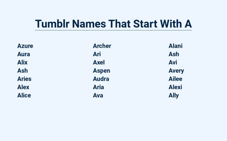 Read more about the article Tumblr Names That Start With A – Unique And Creative