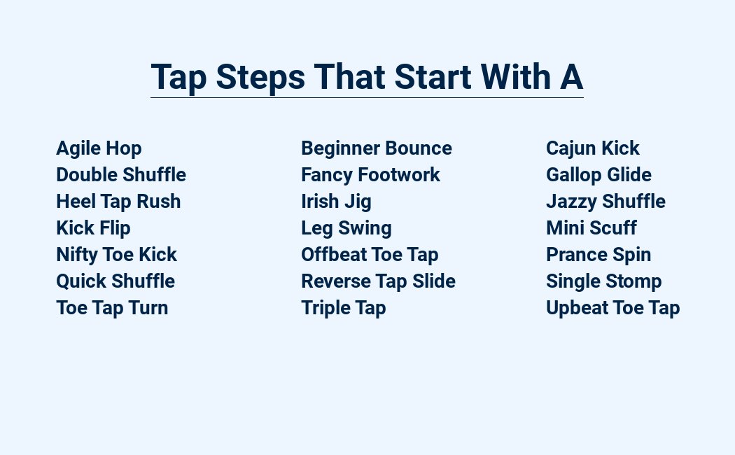 Basic tap moves