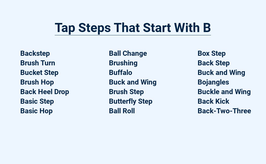 Basic tap steps