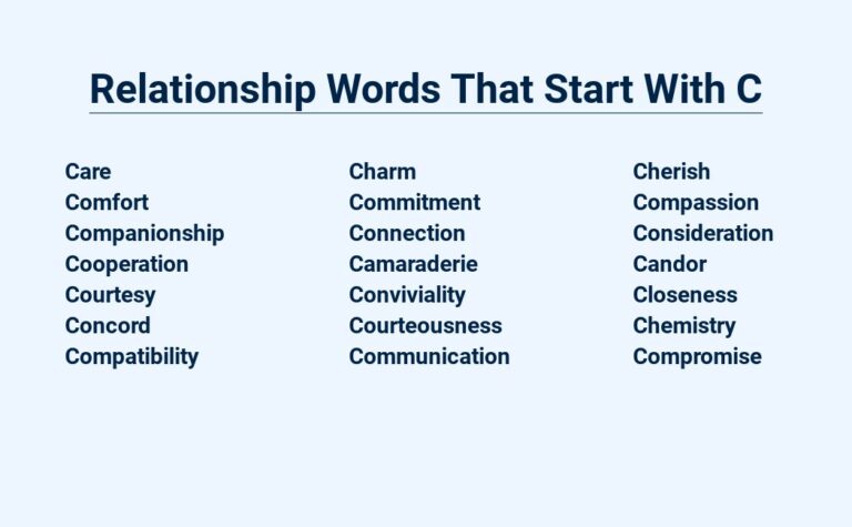 Read more about the article Relationship Words That Start With C – Complete Guide