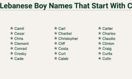 Lebanese Boy Names That Start With C – The Coolest Choices