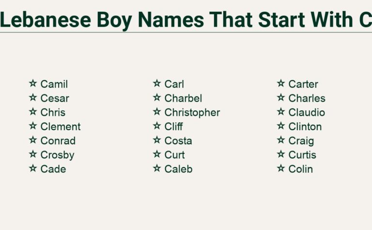 Read more about the article Lebanese Boy Names That Start With C – The Coolest Choices