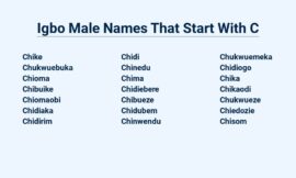 Igbo Male Names That Start With C – Cultural Treasures