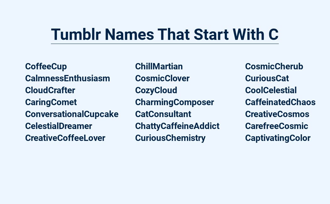 Creative Tumblr Names