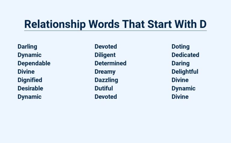 Read more about the article Relationship Words That Start With D – Deep Dive