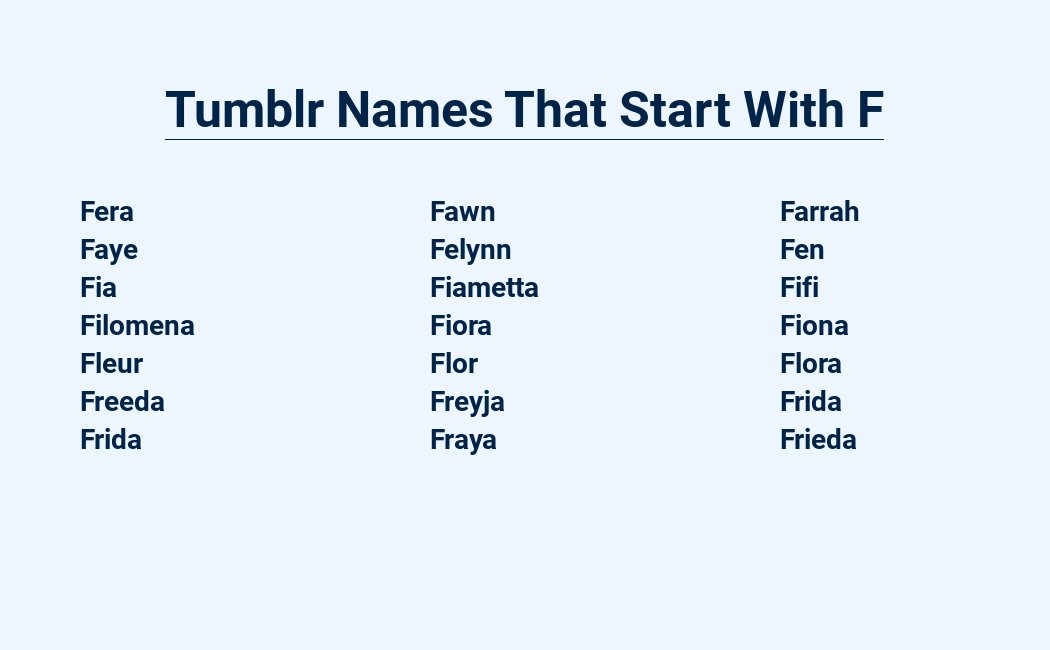 Fairy Tale Names