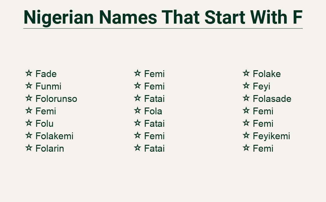 Famous Nigerian names