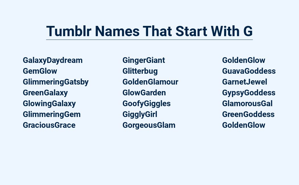 Groovy Tumblr Names