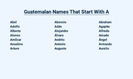 Guatemalan Names That Start With A – Popular and Unique