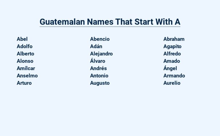 Read more about the article Guatemalan Names That Start With A – Popular and Unique