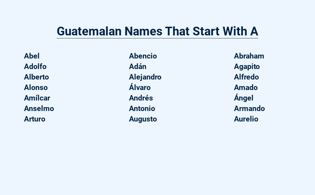 guatemalan names that start with a