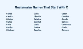 Guatemalan Names That Start With C – A Unique Journey