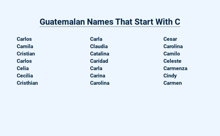 Read more about the article Guatemalan Names That Start With C – A Unique Journey