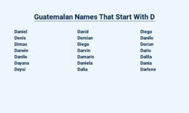 Guatemalan Names That Start With D – Unveiling the Richness