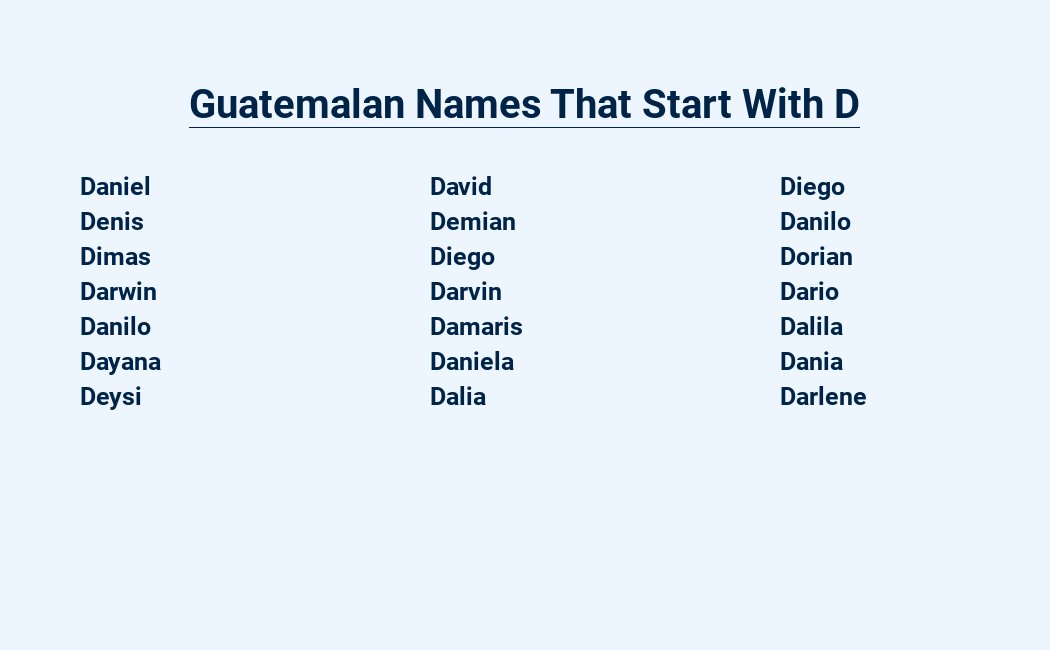 guatemalan names that start with d