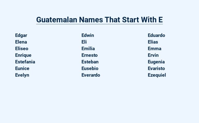 Read more about the article Guatemalan Names That Start With E – Unique and Meaningful