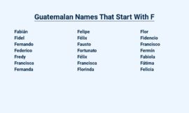 Guatemalan Names That Start With F – A Glimpse Into History