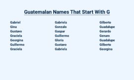 Guatemalan Names That Start With G – The Ultimate List