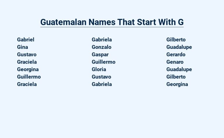 Read more about the article Guatemalan Names That Start With G – The Ultimate List