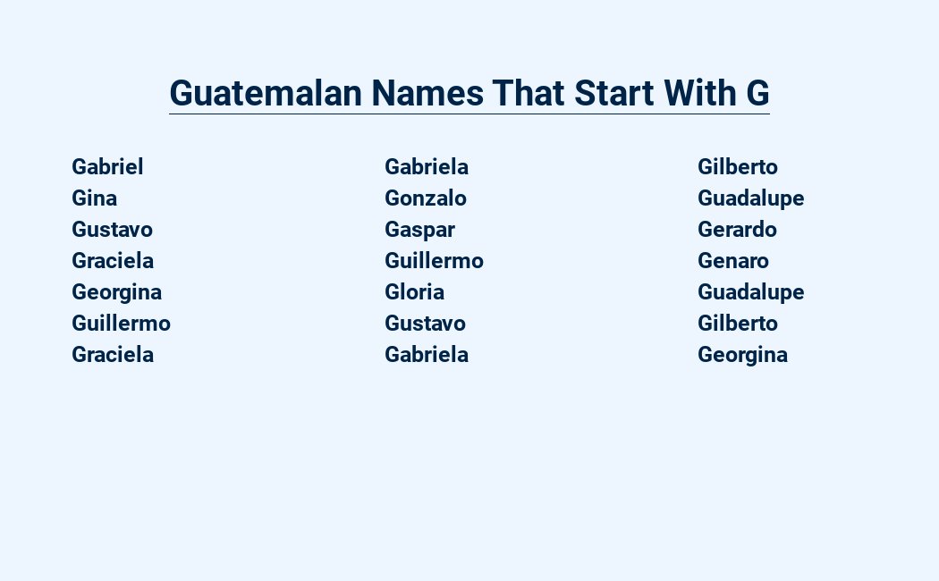 guatemalan names that start with g