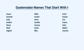 Guatemalan Names That Start With I – Unconventional Beauties