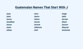 Guatemalan Names That Start With J – With Meanings