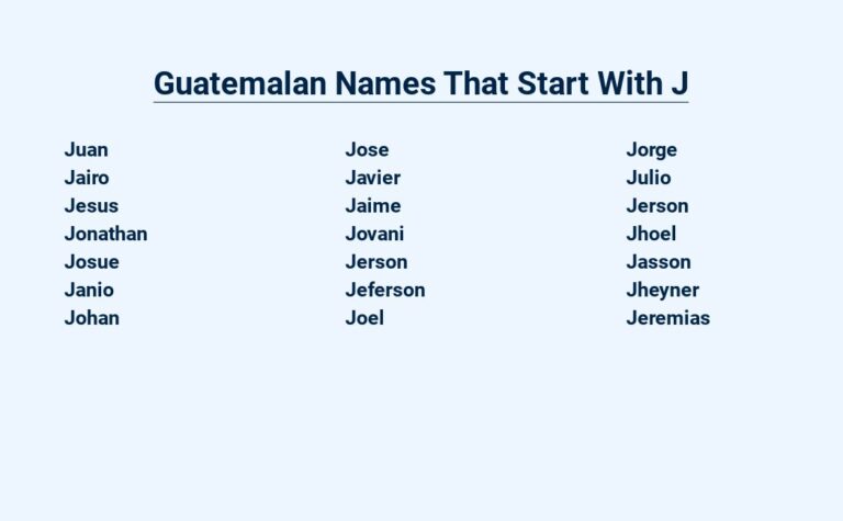 Read more about the article Guatemalan Names That Start With J – With Meanings