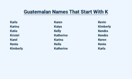 Guatemalan Names That Start With K – Origin and Meanings