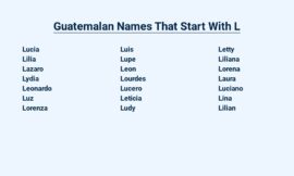 Guatemalan Names That Start With L – A Cultural Reflection