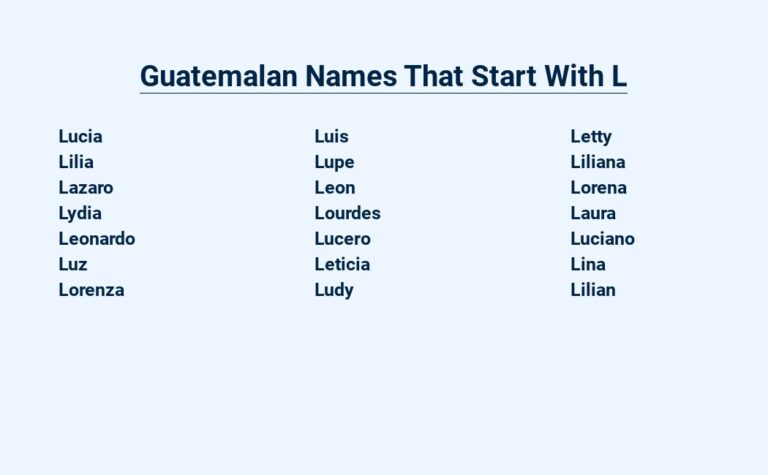 Read more about the article Guatemalan Names That Start With L – A Cultural Reflection