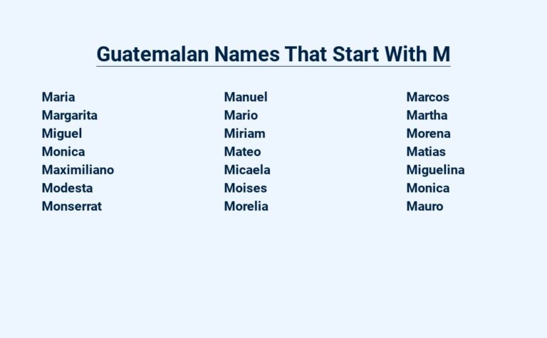 Read more about the article Guatemalan Names That Start With M – A Glimpse into Heritage