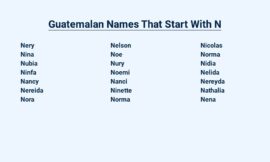 Guatemalan Names That Start With N – Unique and Beautiful