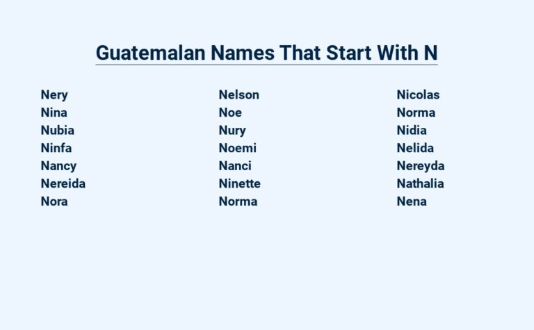 Read more about the article Guatemalan Names That Start With N – Unique and Beautiful