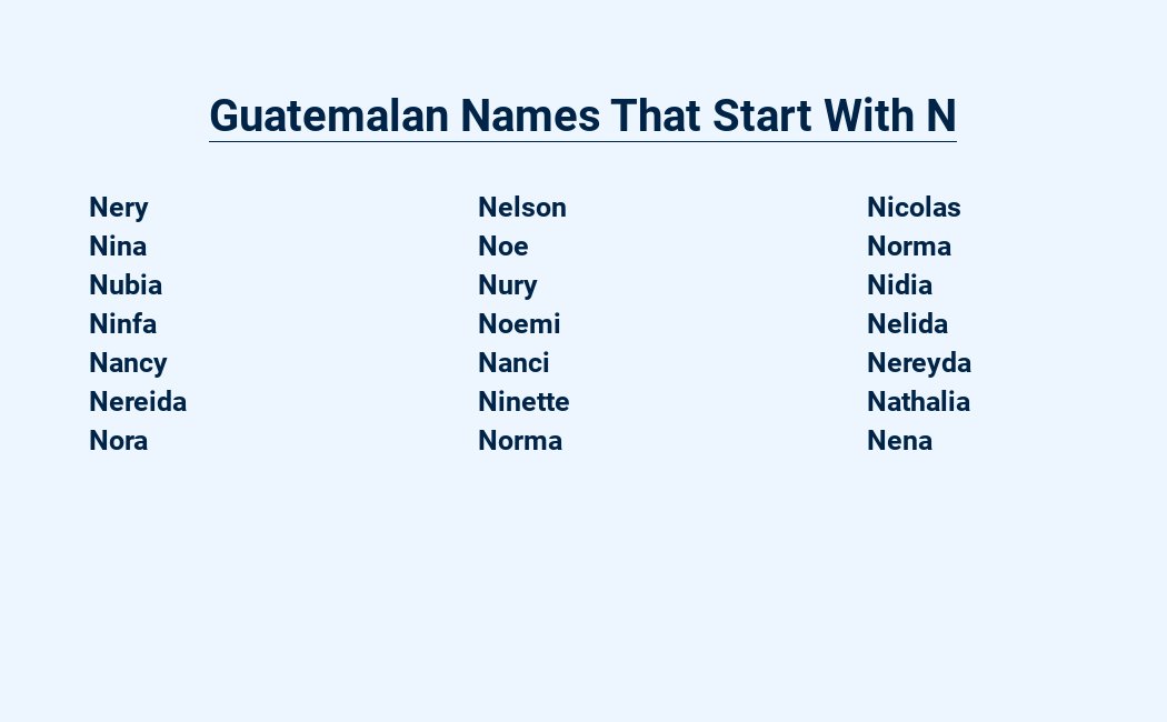 guatemalan names that start with n