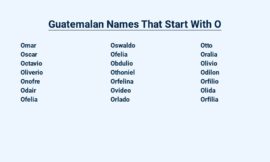 Guatemalan Names That Start With O – Unique and Meaningful