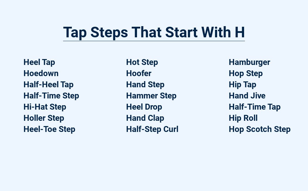 Heel Toe Tap