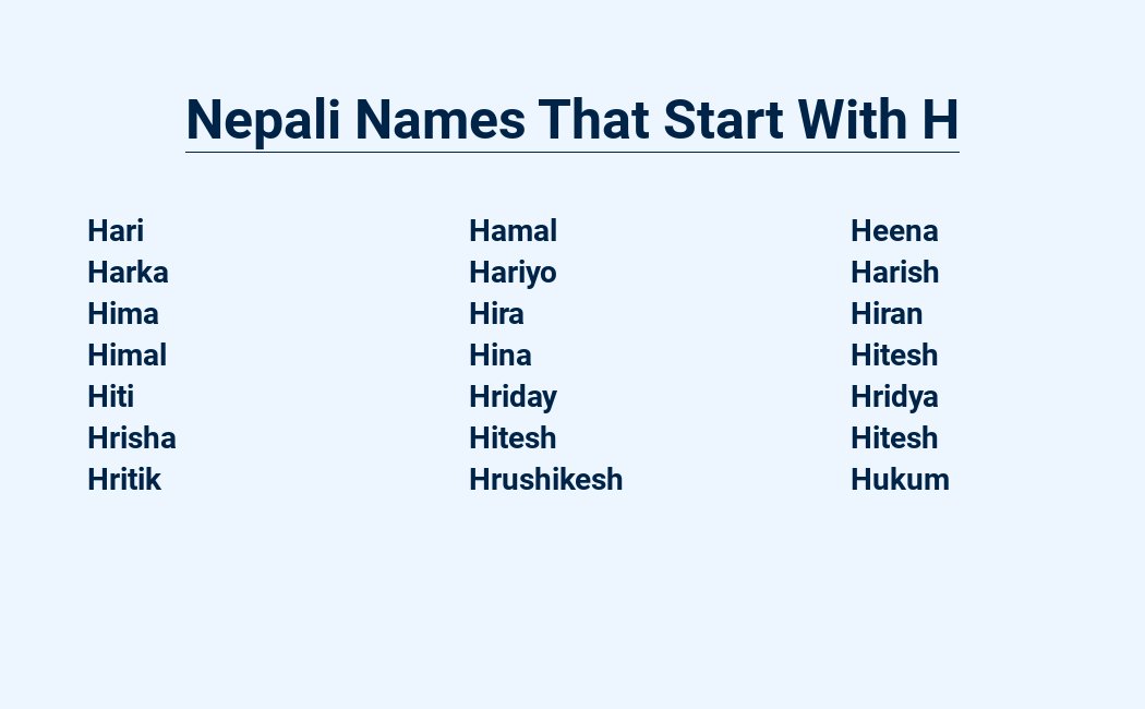 Hindu Nepali Names