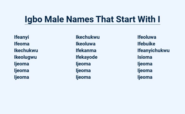 Read more about the article Igbo Male Names That Start With I – Unveiling The Richness Of Igbo Culture