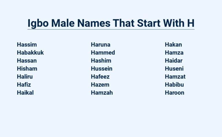 Read more about the article Igbo Male Names That Start With H – Igbo Culture