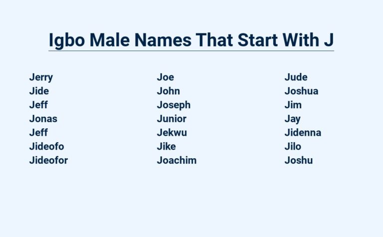 Read more about the article Igbo Male Names That Start With J – A Glance Into Igbo Culture