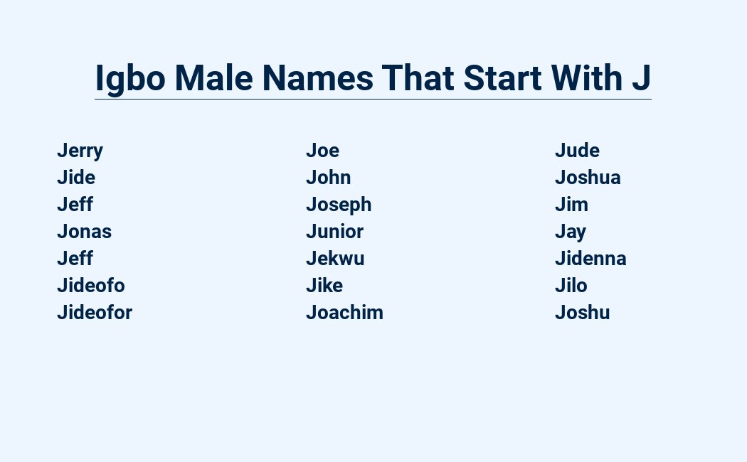 Igbo male names J