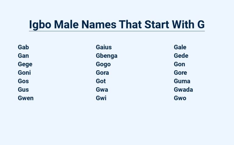 Read more about the article Igbo Male Names That Start With G – A Rich Cultural Heritage