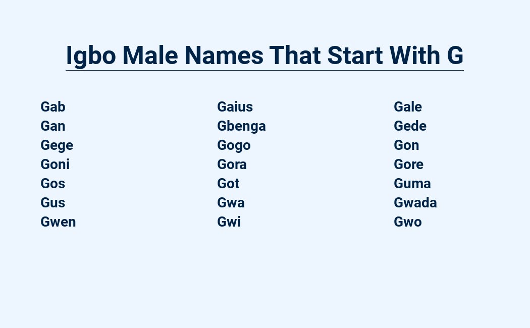 Igbo male names start G