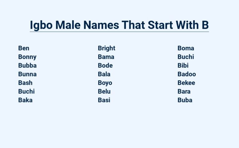 Read more about the article Igbo Male Names That Start With B – Discover Unique Options