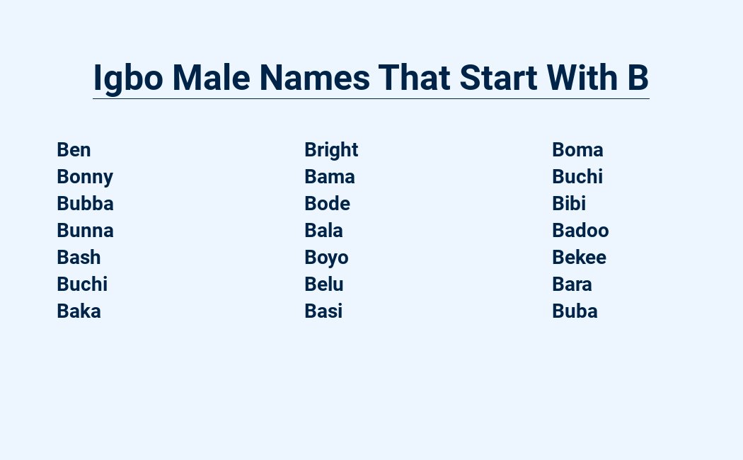 Igbo male names starting B