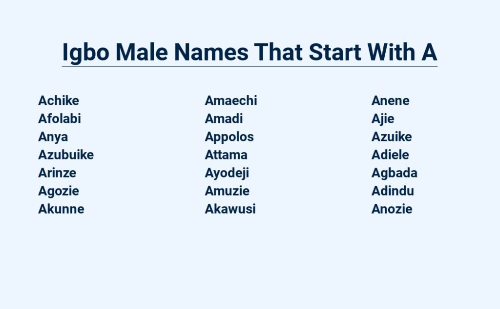 igbo-male-names-that-start-with-a-ancient-igbo-history