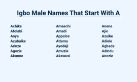 Igbo Male Names That Start With A – Ancient Igbo History