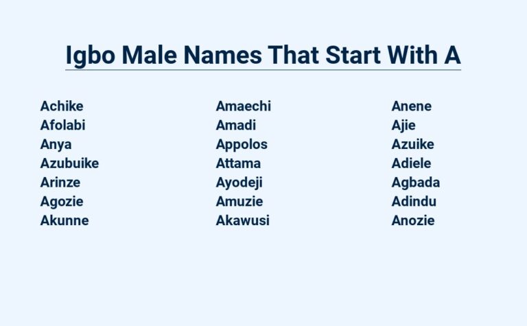 Read more about the article Igbo Male Names That Start With A – Ancient Igbo History