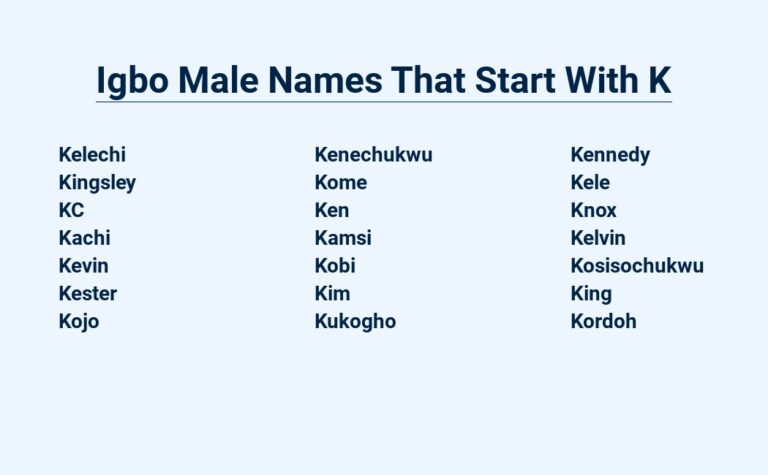 Read more about the article Igbo Male Names That Start With K – African Essence